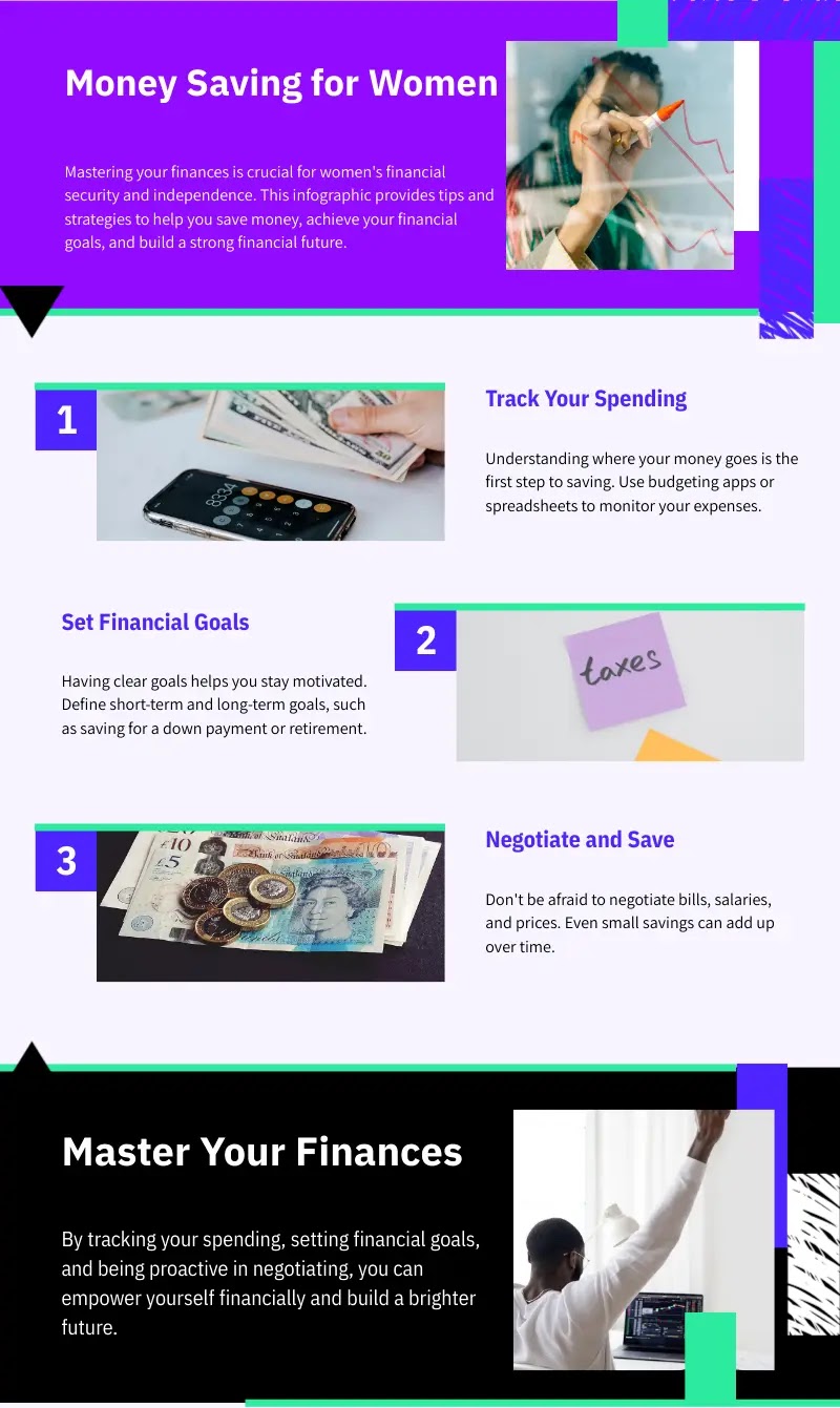 A Balanced Approach to Money Saving for Women