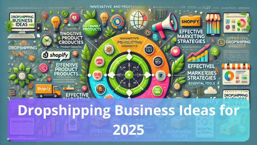 Infographic highlighting top dropshipping business ideas for 2025, featuring trending niches and profitable products for entrepreneurial success.